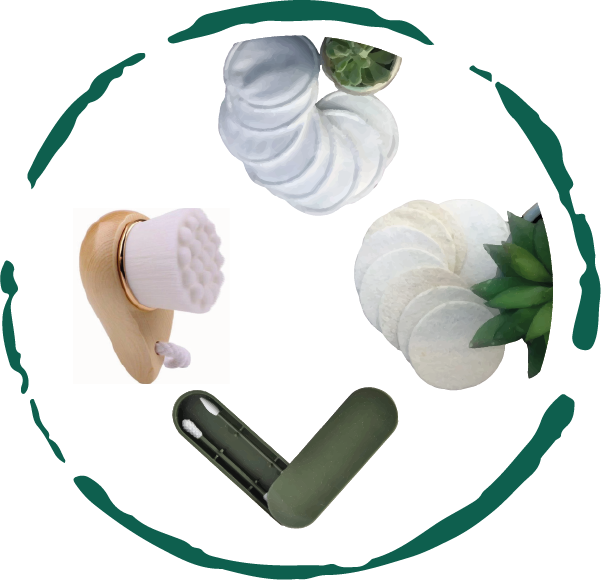 Eco-Friendly Facial Care Kit