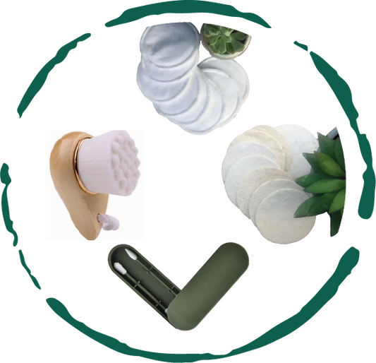 Eco-Friendly Facial Care Kit